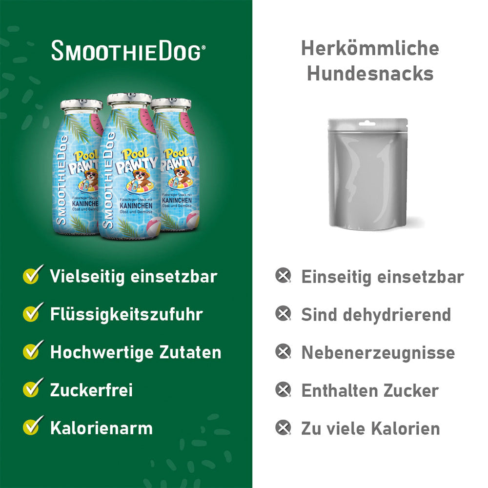 Hundesmoothie